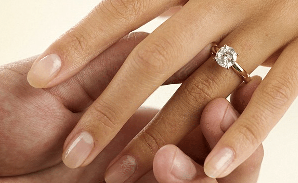 Struggling to get the correct ring size?….Read this